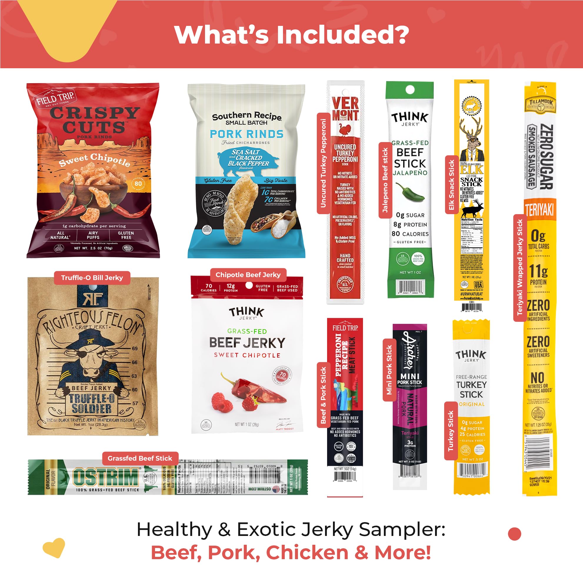 Premium Beef Jerky Gift Basket - Exotic Variety Pack for Men