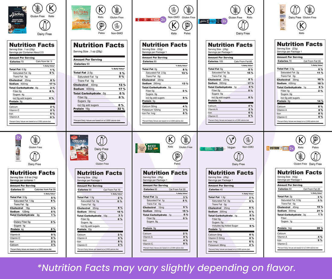 Premium Beef Jerky Gift Basket - Exotic Variety Pack for Men